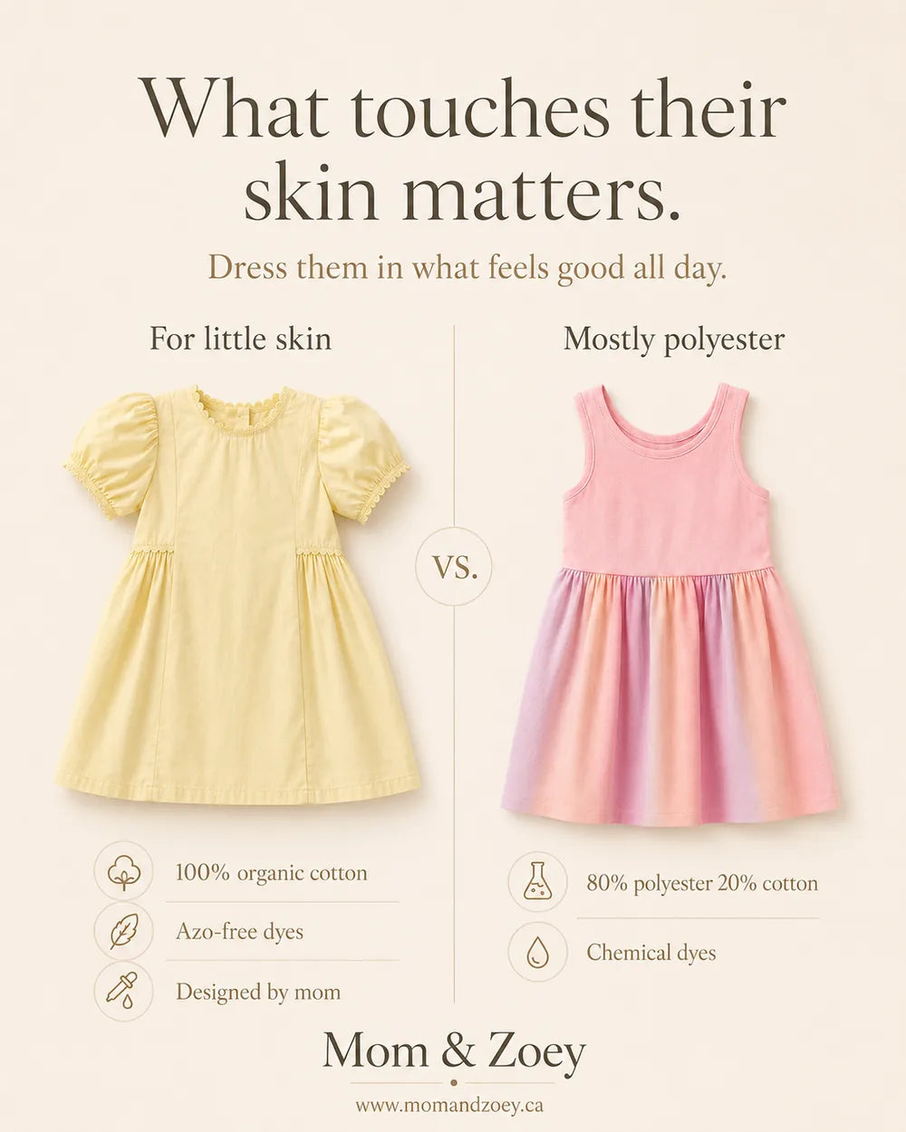 What touches their skin matters — organic cotton compared with polyester.